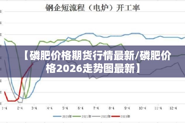 【磷肥价格期货行情最新/磷肥价格2026走势图最新】 【磷肥价格期货行情最新/磷肥价格2026走势图最新】