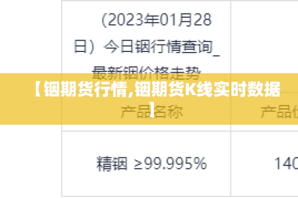 【铟期货行情,铟期货K线实时数据】 【铟期货行情,铟期货K线实时数据】