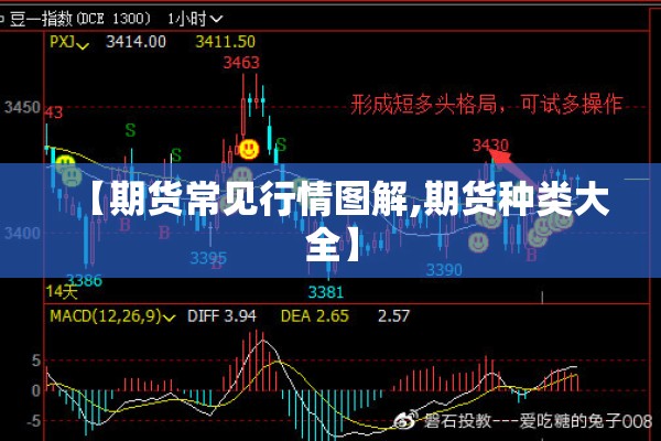 【期货平仓行情,期货 平仓】