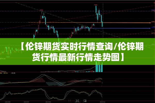 【伦锌期货实时行情查询/伦锌期货行情最新行情走势图】
