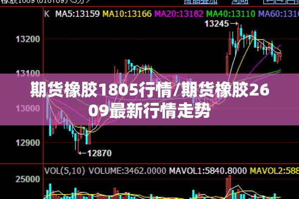 【铟期货行情,铟期货K线实时数据】