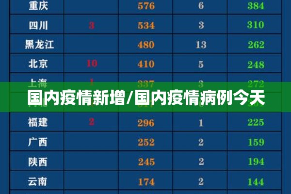新冠疫情文案/新冠疫情幽默句子