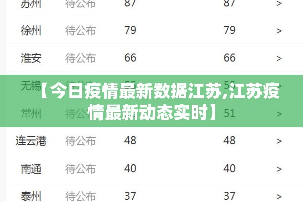 国内疫情新增/国内疫情病例今天