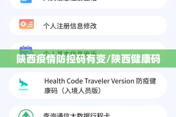 陕西疫情防控码有变/陕西健康码 陕西疫情防控码有变/陕西健康码
