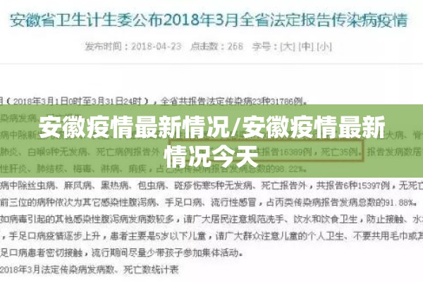 安徽疫情最新情况/安徽疫情最新情况今天