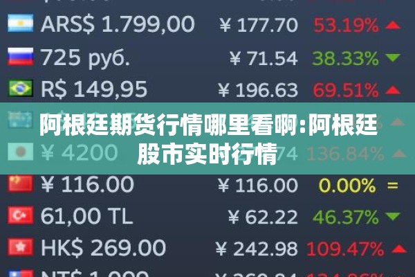 阿根廷期货行情哪里看啊:阿根廷股市实时行情 阿根廷期货行情哪里看啊:阿根廷股市实时行情