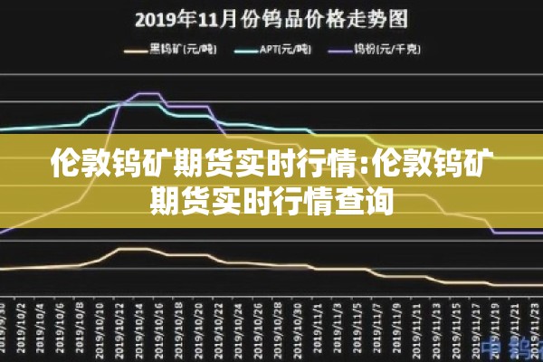 豆油期货近期行情（豆油期货实时行情）