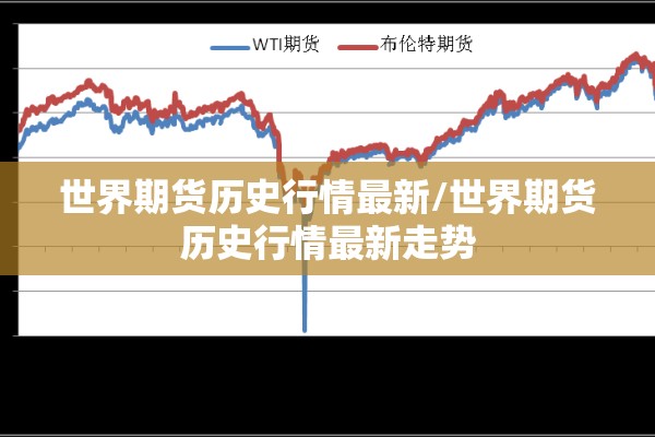 广永期货富远行情/富远期货行情软件下载