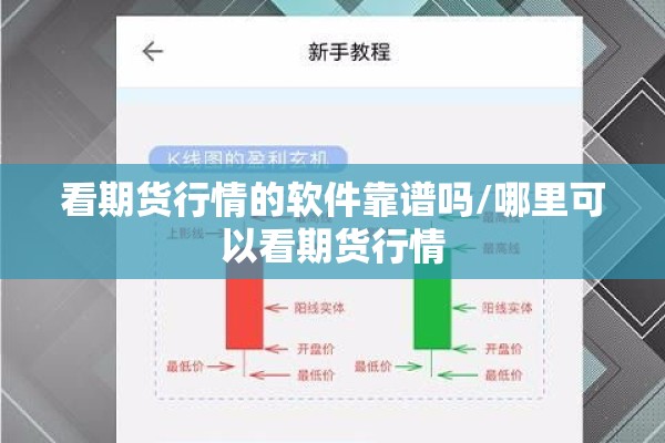 看期货行情的软件靠谱吗/哪里可以看期货行情