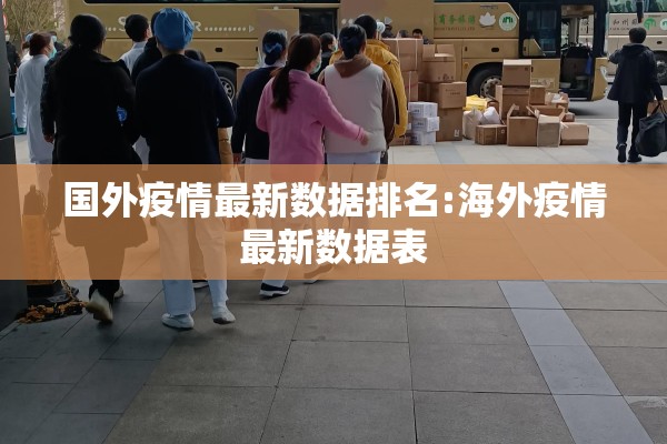 国外疫情最新数据排名:海外疫情最新数据表 国外疫情最新数据排名:海外疫情最新数据表