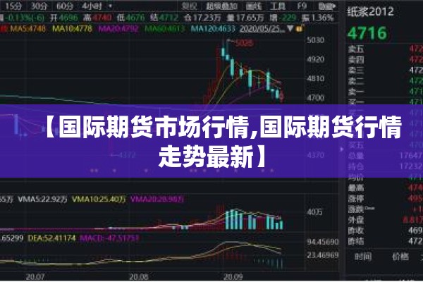 【焦煤2203期货行情/焦煤期货2712】