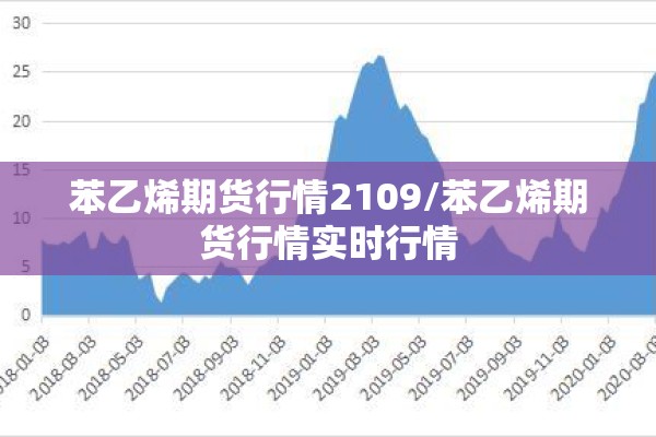 苯乙烯期货行情2109/苯乙烯期货行情实时行情 苯乙烯期货行情2109/苯乙烯期货行情实时行情