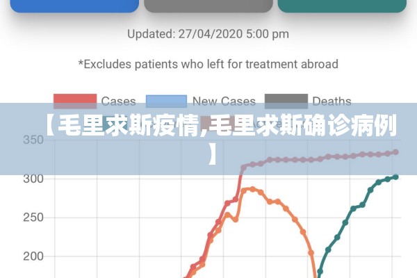 【疫情防控举报方式山西,山西举报热线电话】