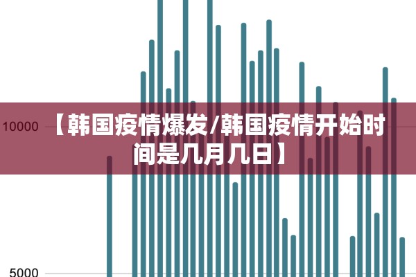 【韩国疫情爆发/韩国疫情开始时间是几月几日】 【韩国疫情爆发/韩国疫情开始时间是几月几日】