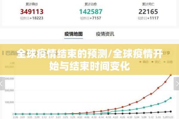 会议须知疫情防控要求/会议须知疫情防控要求怎么写