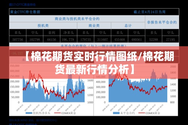 苯乙烯期货行情2109/苯乙烯期货行情实时行情