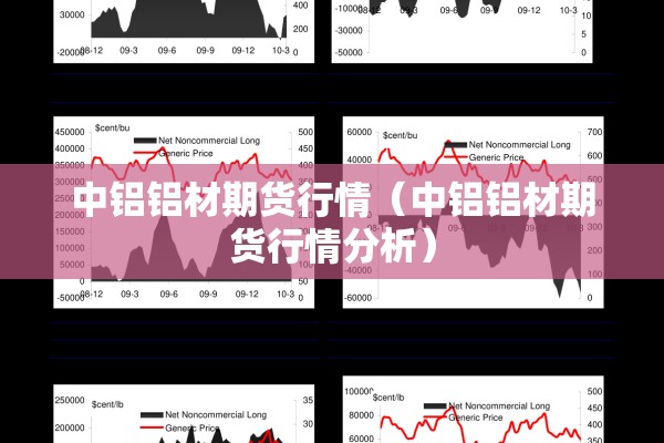 中铝铝材期货行情(中铝铝材期货行情分析) 中铝铝材期货行情(中铝铝材期货行情分析)