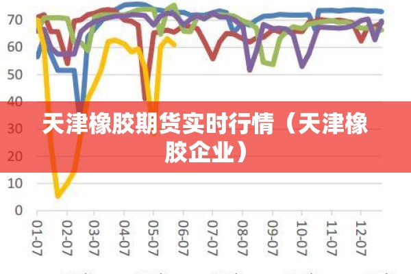 棕榈期货2201行情:棕榈期货实时行情金投网