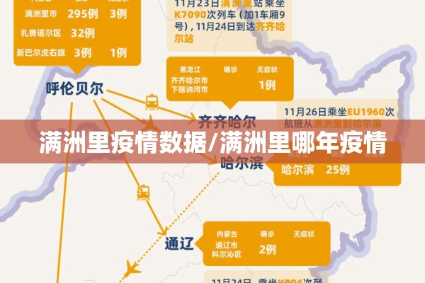 满洲里疫情数据/满洲里哪年疫情 满洲里疫情数据/满洲里哪年疫情