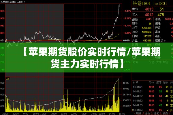 生猪期货2203行情:生猪期货2701实时行情更新