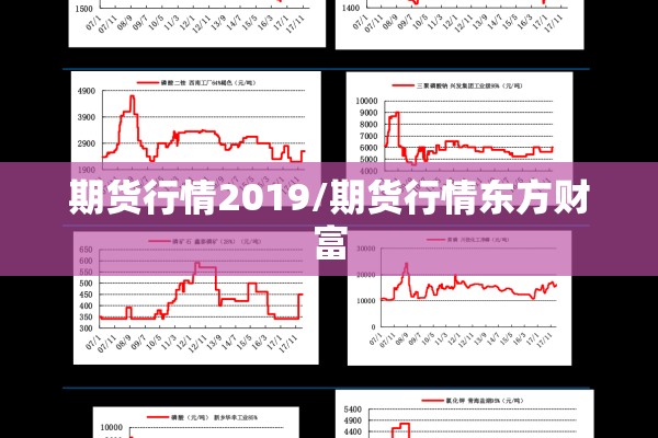 期货行情2019/期货行情东方财富 期货行情2019/期货行情东方财富