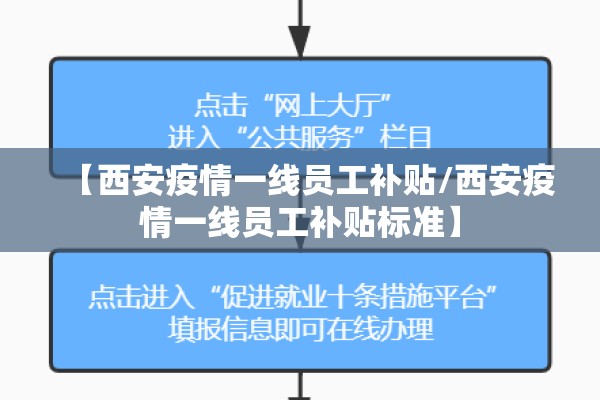 【疫情防控开学,疫情防控开学工作总结】