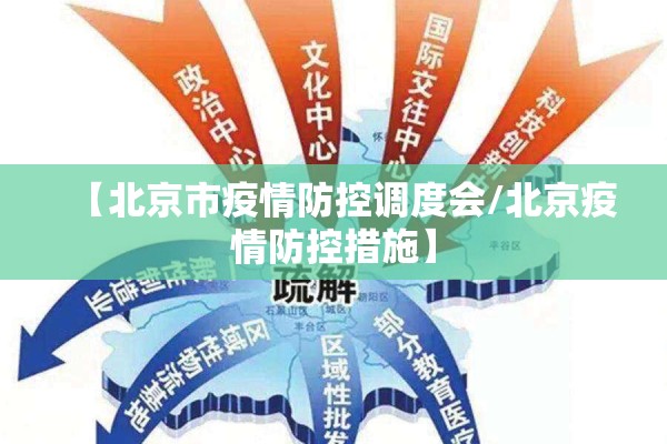 【北京市疫情防控调度会/北京疫情防控措施】 【北京市疫情防控调度会/北京疫情防控措施】