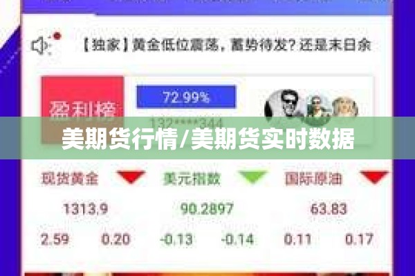 美期货行情/美期货实时数据