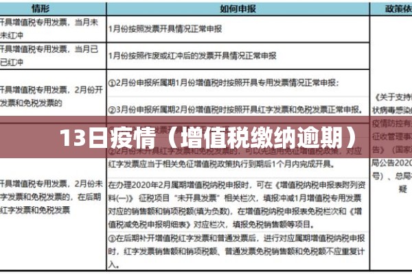 【上海疫情作文标题/2023疫情作文素材】