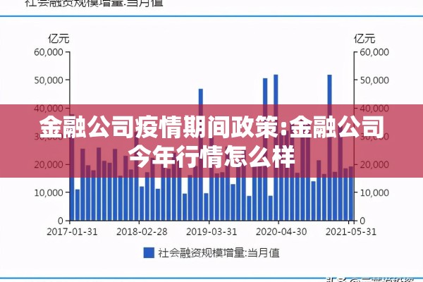 期货震荡行情的持仓规律（期货日内震荡幅度大）