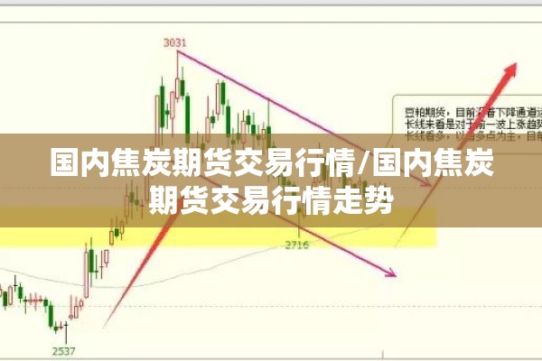 镍期货2008年行情/镍期货吧