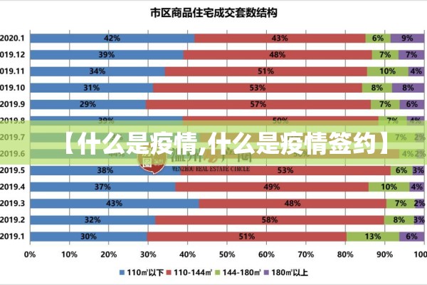 【什么是疫情,什么是疫情签约】