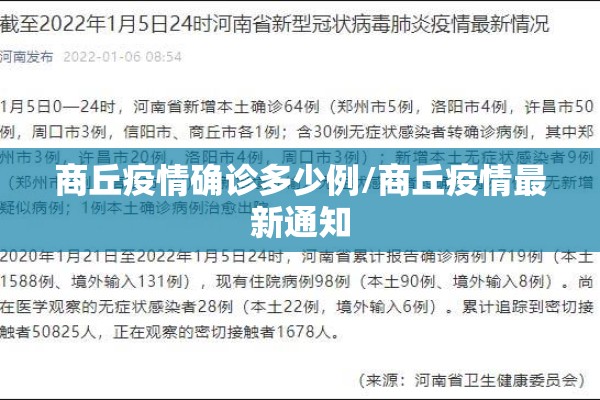 商丘疫情确诊多少例/商丘疫情最新通知 商丘疫情确诊多少例/商丘疫情最新通知