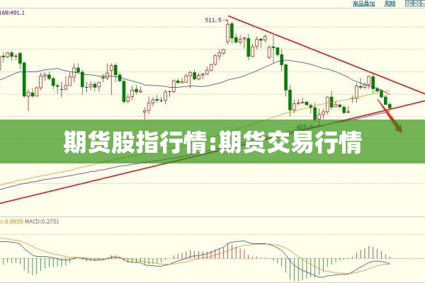 期货股指行情:期货交易行情 期货股指行情:期货交易行情