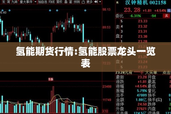 氢能期货行情:氢能股票龙头一览表