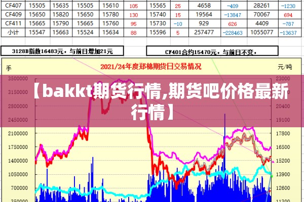 【bakkt期货行情,期货吧价格最新行情】 【bakkt期货行情,期货吧价格最新行情】