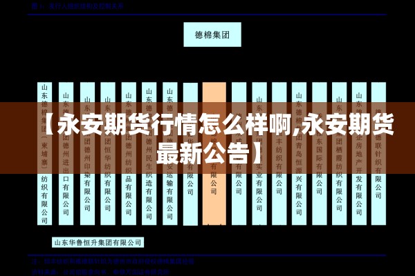 期螺2210期货行情/期螺2501实时行情