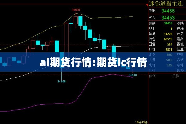 ai期货行情:期货ic行情