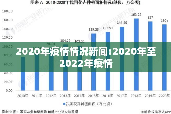美洲花园疫情（美洲花园疫情最新消息）