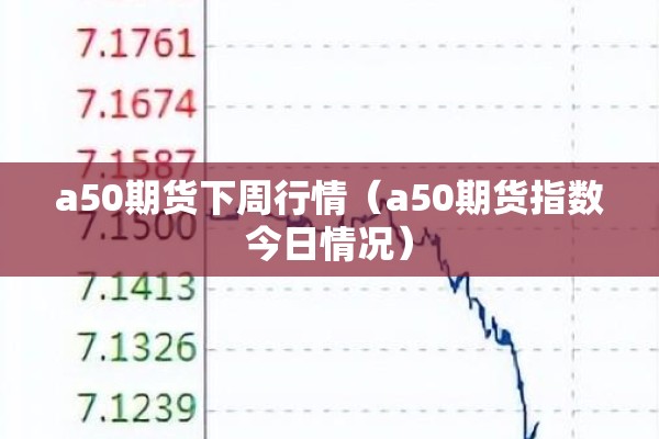 a50期货下周行情（a50期货指数今日情况）