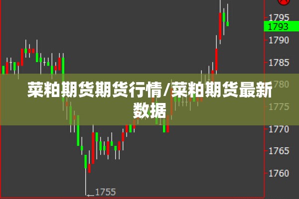 菜粕期货期货行情/菜粕期货最新数据