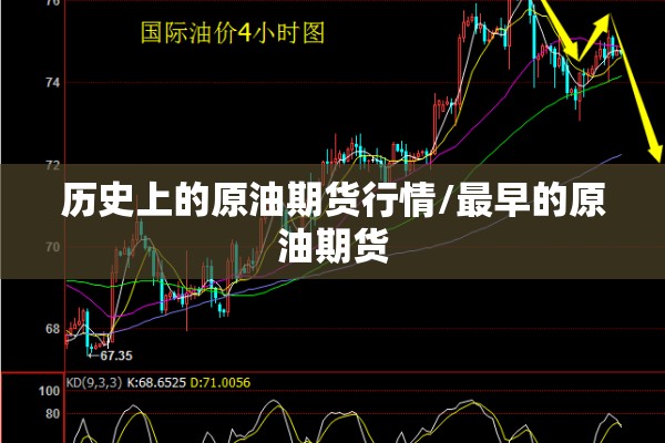 a50期货下周行情（a50期货指数今日情况）