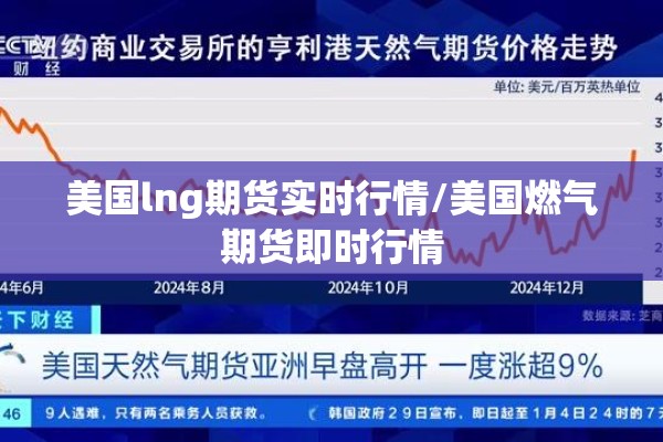 美国lng期货实时行情/美国燃气期货即时行情 美国lng期货实时行情/美国燃气期货即时行情