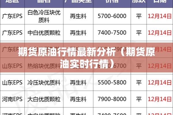 期货原油行情最新分析（期货原油实时行情）