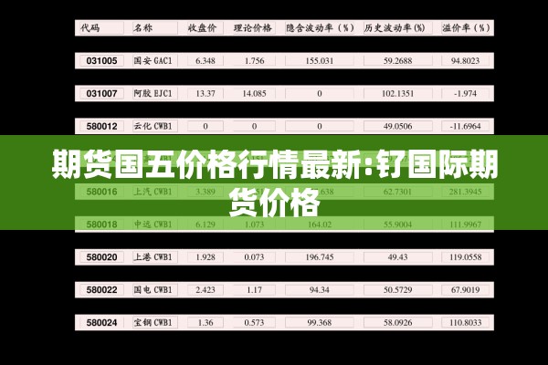 美国lng期货实时行情/美国燃气期货即时行情