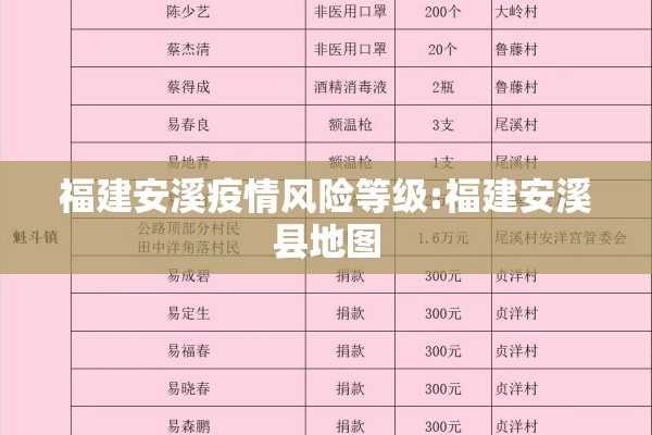 福建安溪疫情风险等级:福建安溪县地图 福建安溪疫情风险等级:福建安溪县地图
