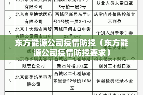 【超市疫情防控方案/超市防线】
