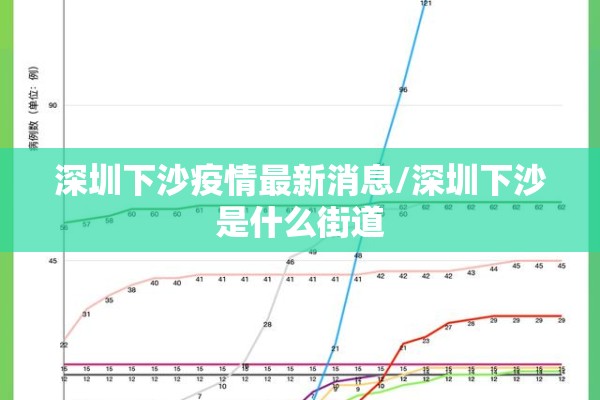 江西最新疫情/江西最新疫情动态