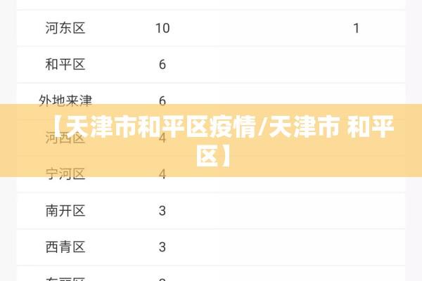 江西最新疫情/江西最新疫情动态