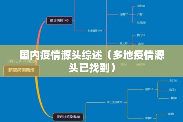 疫情常态化管理的措施:做好疫情防控常态化管控
